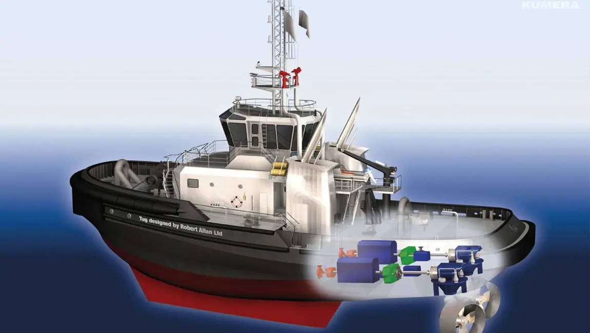 Kumera - Customized Propulsion Gearboxes - 1