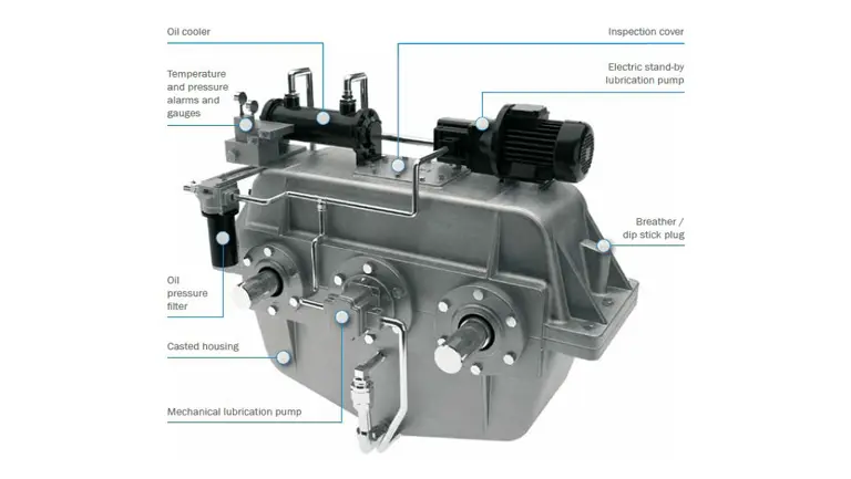 Kumera - Marine Gearbox Applications_Marine_Kumera Auxiliary system drives frontend gearboxes_1